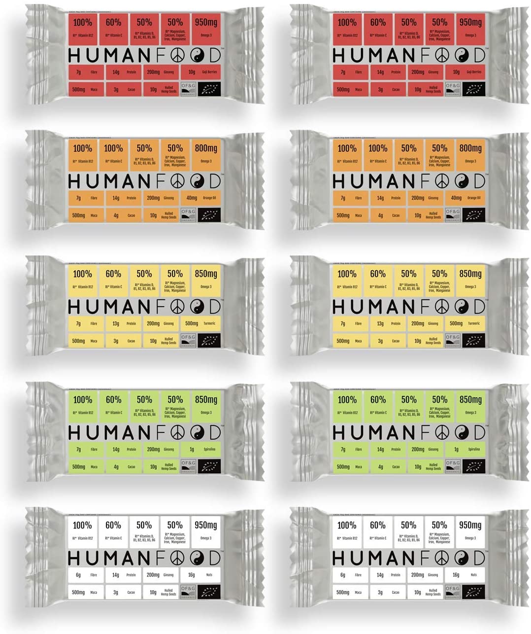 Human Food Organic Wholefood Bar Nuts 76g (Pack of 10)