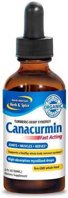 North American Herb & Spice Canacurmin liquid 60ml