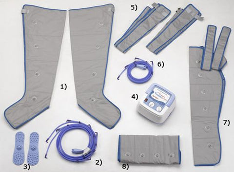 Sissel 4 Compression Therapy System